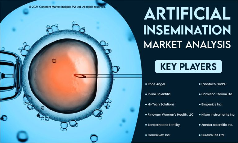 Artificial Insemination 2