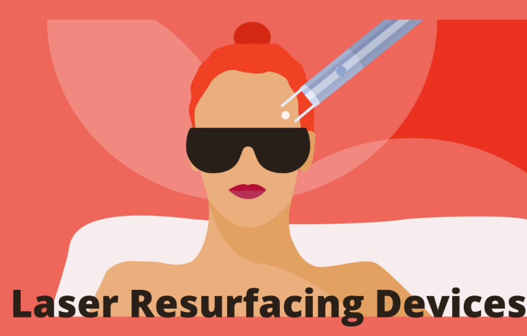 Laser Resurfacing Devices