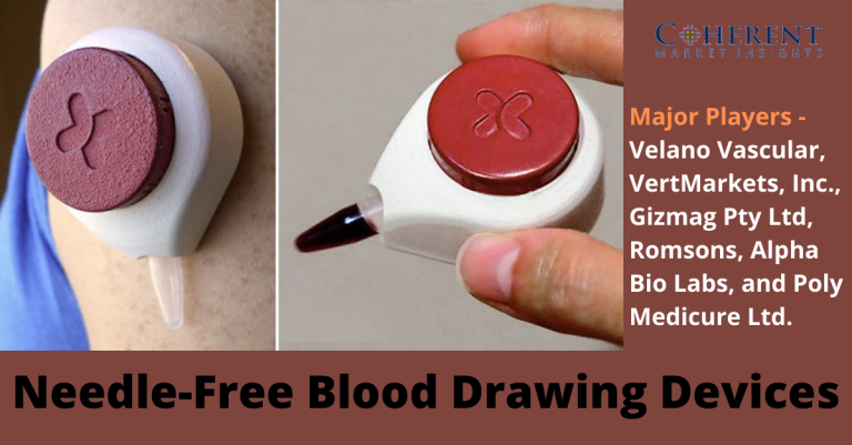 Needle Free Blood Drawing Devices