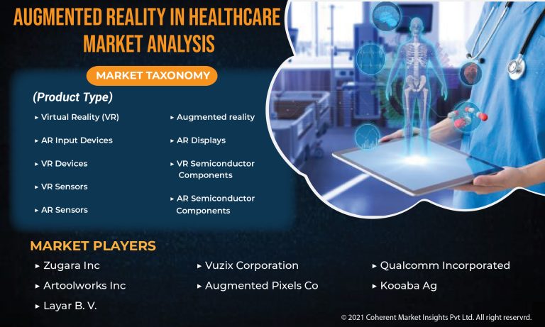augmented reality in healthcare market