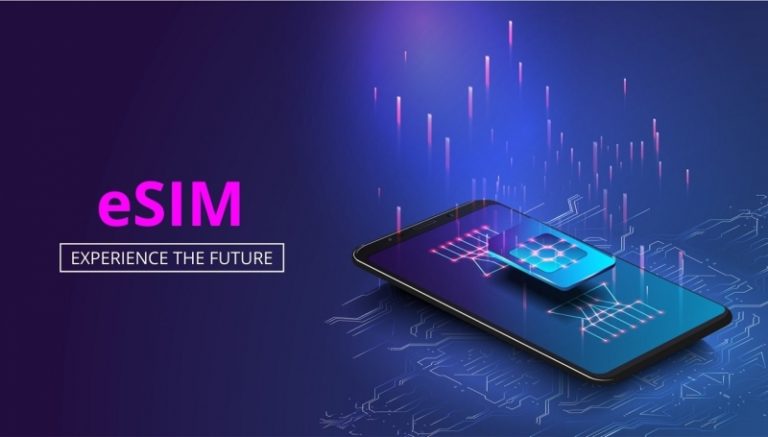 eSIM Market