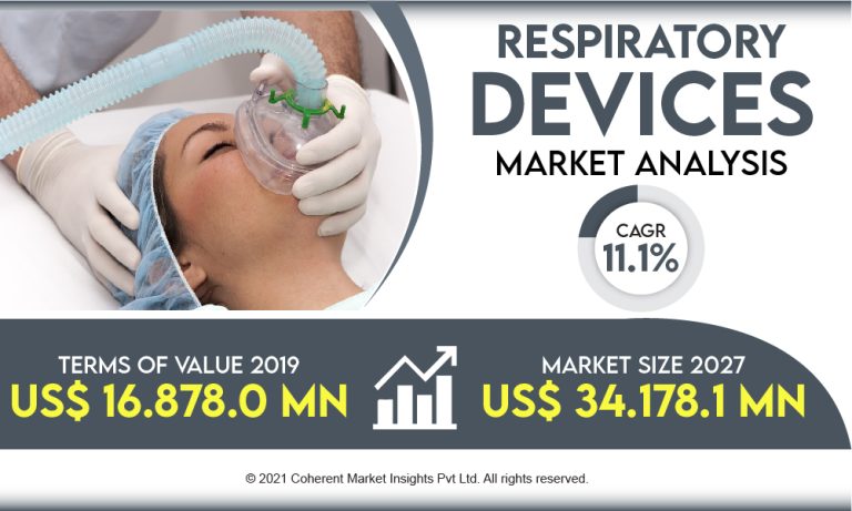 respiratory devices