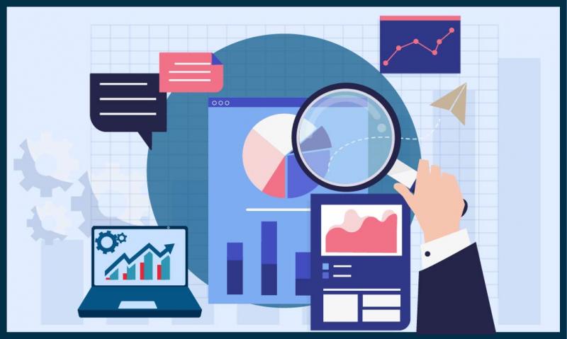 Global System Integration Market