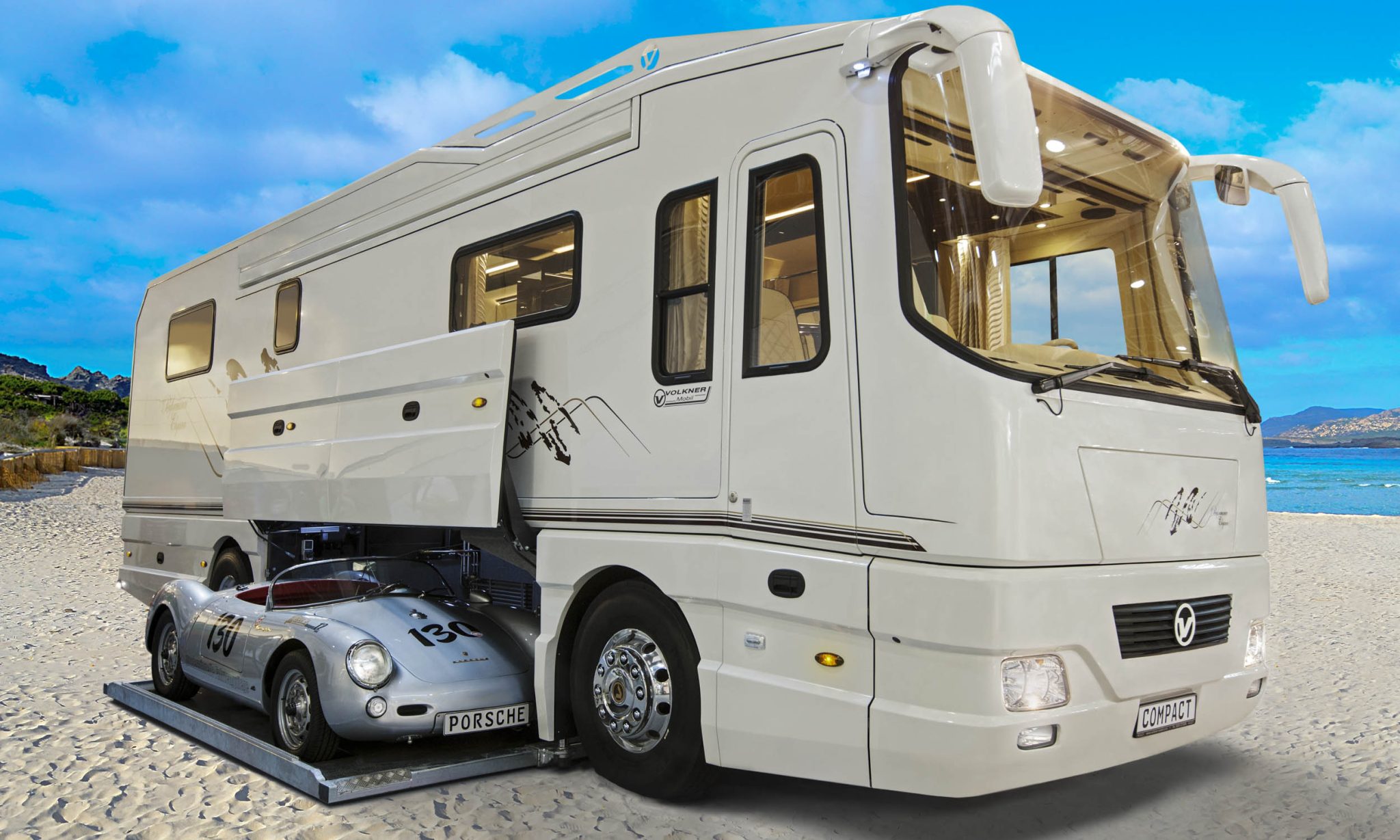 Outlook for the Global Recreational Vehicle Market 20232028 Key
