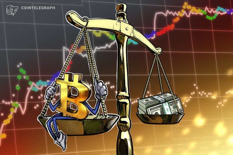 bitcoin hits 44k after canada emergency powers accompany 6 btc price increase